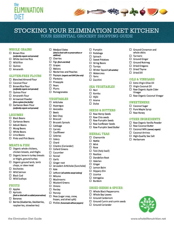 Elimination Diet Plan Vegetarian