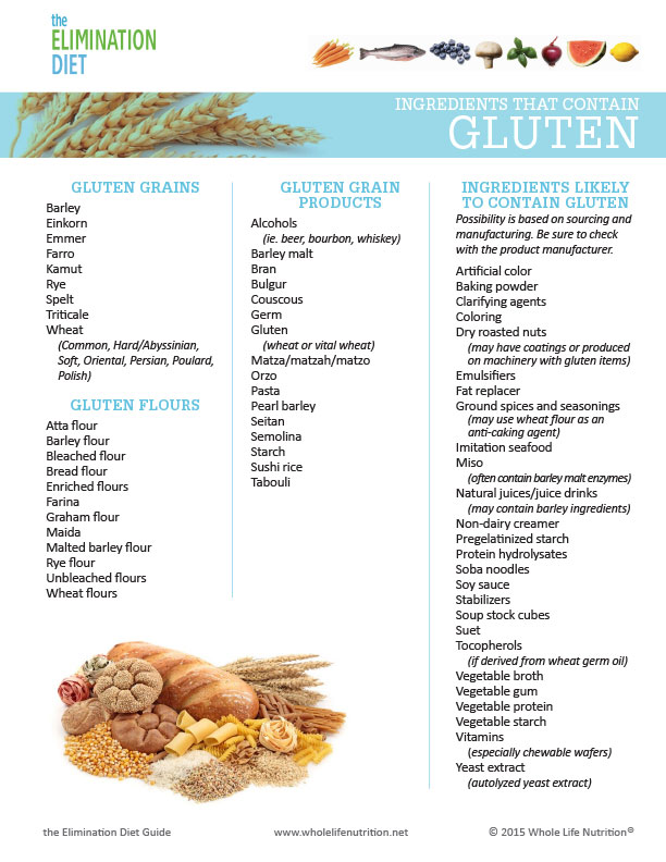 Soft Diets Menu Plan