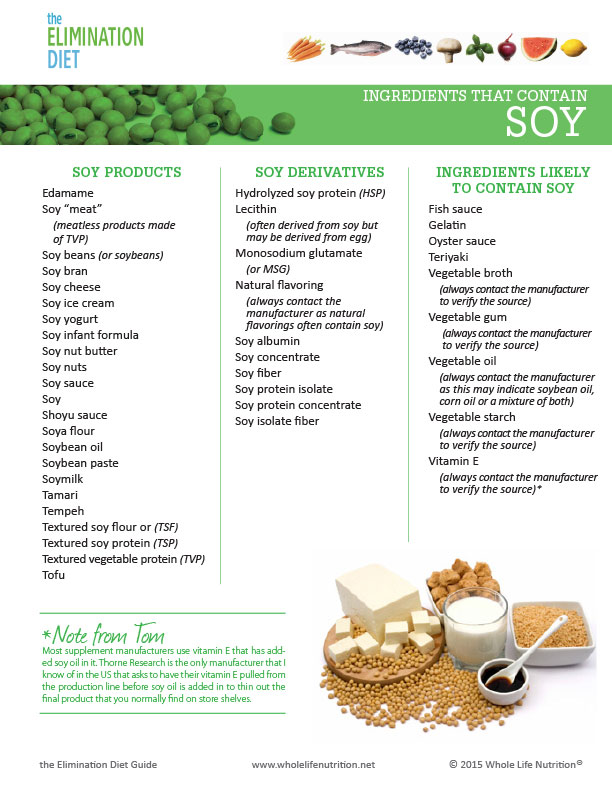 Soy Free Diet Plan