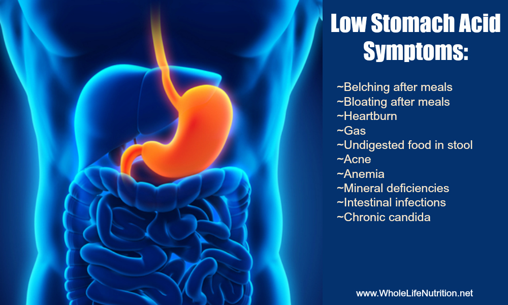 of examples food in acids Food Medications Life  Nutrition Allergies can Blocking  Whole Cause