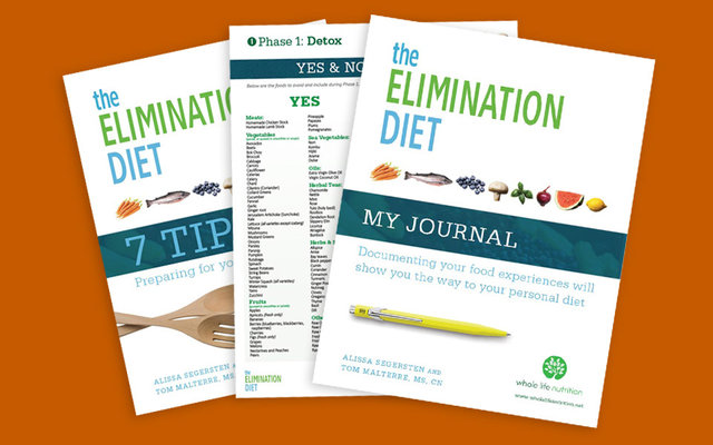 28 Day Elimination Diet